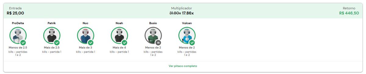Tips_TRP's tweet image. Mais um grande dia no grupo, batemos essa odd 17.86 hoje e fechamos com +10,15u✅. Cervejinha da noite tá paga