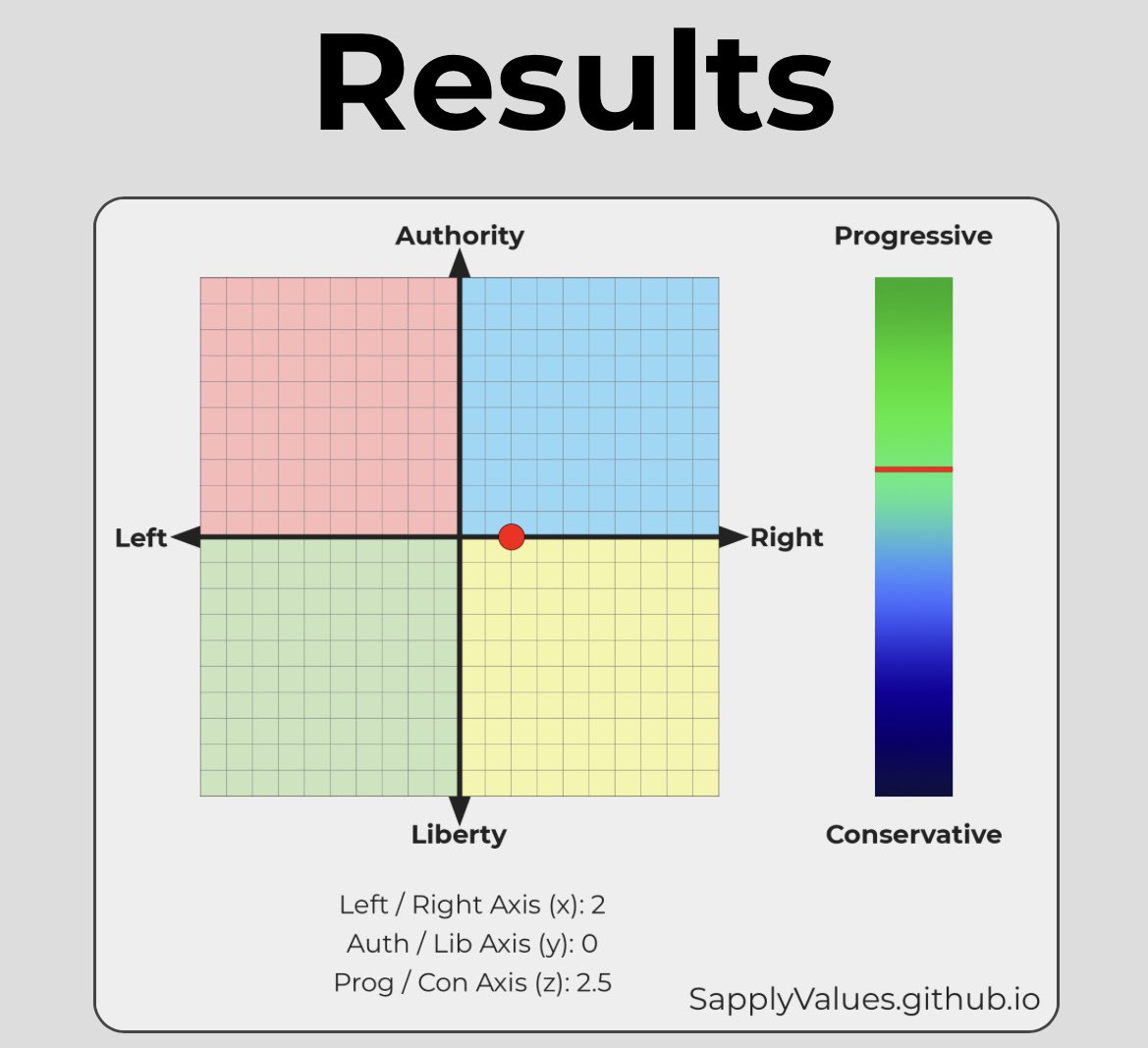 Michael Gilani-Quintero 🇺🇸🇨🇦⚽️🕺 tweet media