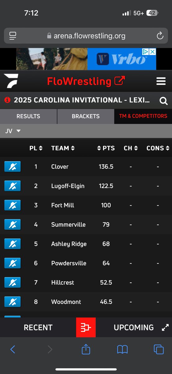 CloverHighWrestling tweet media