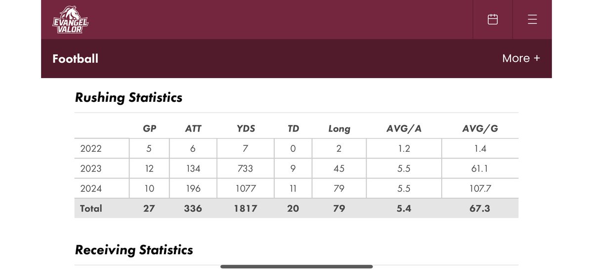 Eric Williams tweet media