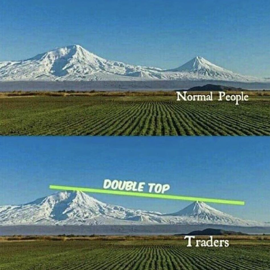 TrendSpider's tweet photo. gm to all the not normal people. ☕  $SPY https://t.co/VGhcFtGwSH