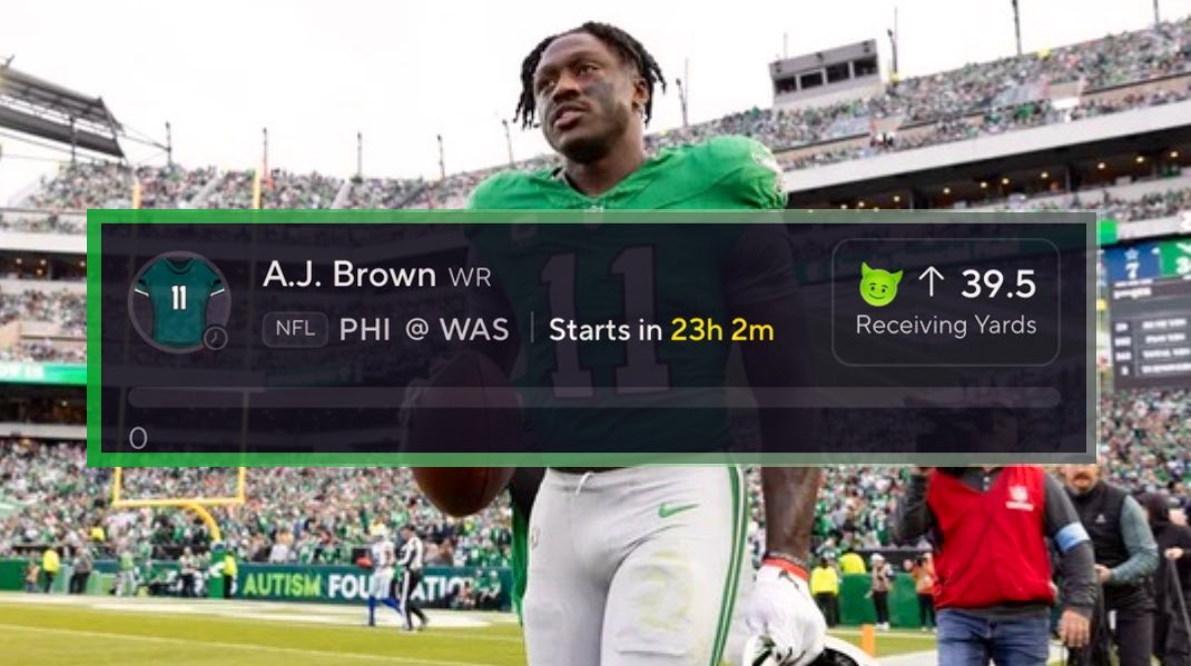 pickswithnico's tweet photo. 🧬AJ Brown Over 39.5 Receiving Yards🧬
➙ Over in 5/6 career games vs WSH including twice this season.
➙ Jalen Hurts got an injury last week so they are either going to abuse saquon all game or be forced to pass the ball.
#Propbets #potd #nbaprop #proplist #NFLProps #nflslip https://t.co/k9HAxdNnIP