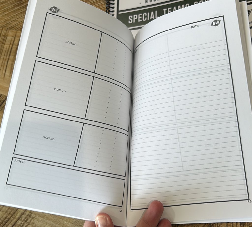 Grab your copy today for this clinic! amazon.com/Football-Off-S…