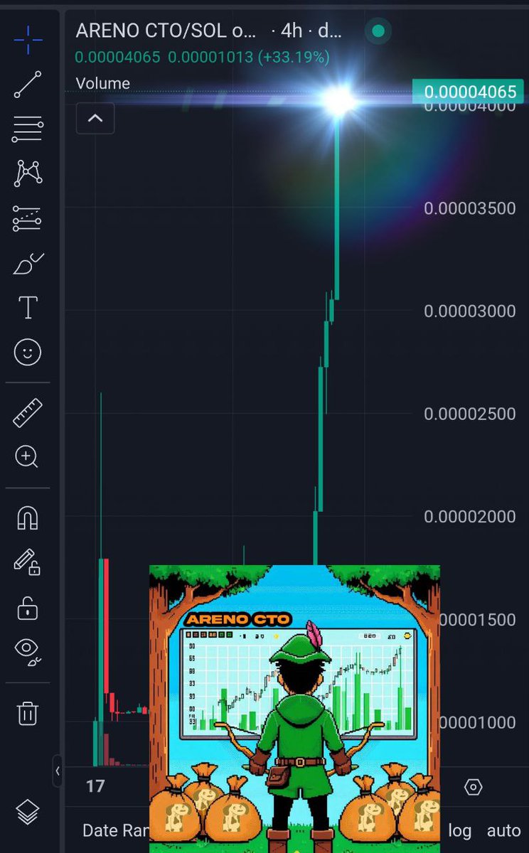 Areno0ficial's tweet photo. FRIENDS WE DID IT!  EVEN THOUGH MANY DID NOT BELIEVE IN ME, WE HAVE SHOWN THAT THE COMMUNITY CAN CREATE A PROJECT! CONGRATULATIONS ARENO CTO THO THE MOON. #CRYPTO #CryptoNews #cryptomarket @dogflork #memecoin #CryptoMeme @MARCIANOPHONE https://t.co/05R1iOJLx5