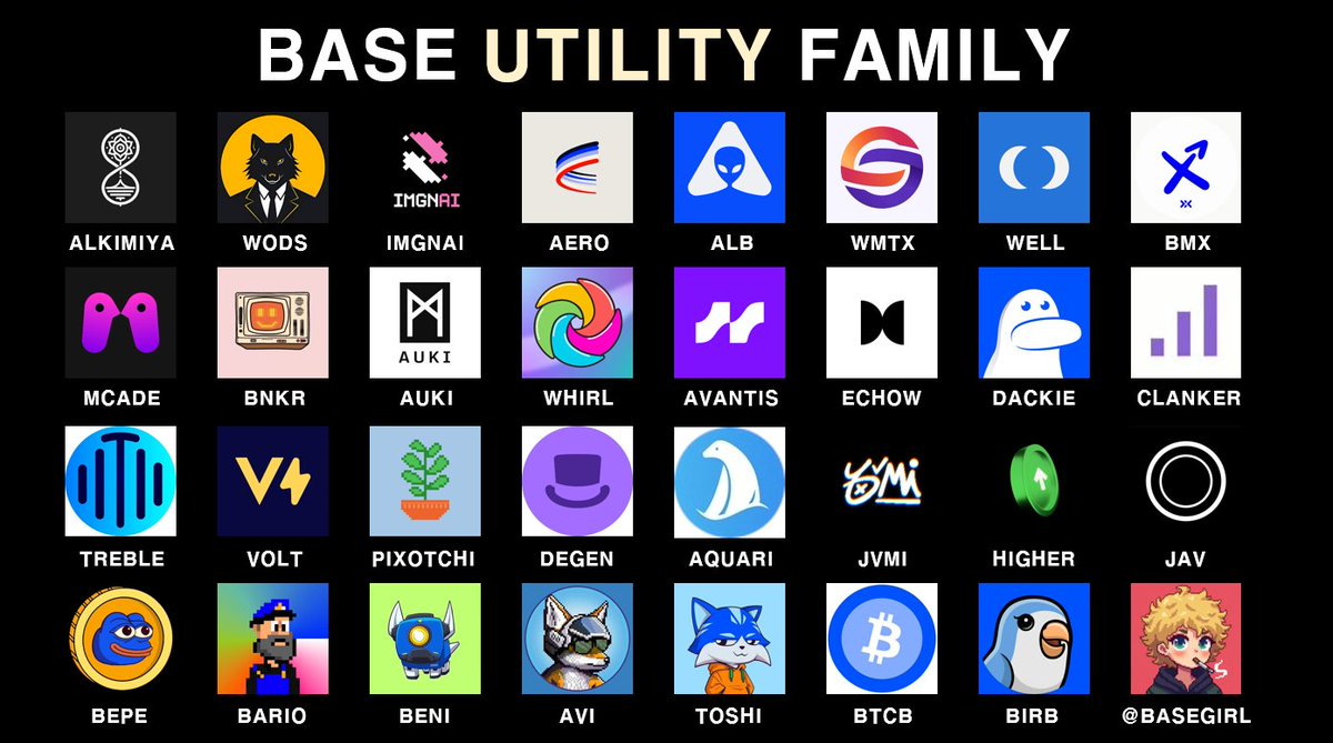 Many <a href="/base/">Base</a> builders are putting in tireless efforts to create amazing base products. 

That’s why I feel it’s my duty to introduce them.

HERE’S THE LIST OF BASE #UTILITY PROJECTS.

If you’re interested in Base, take some time to study these awesome projects!

#ALKIMIYA