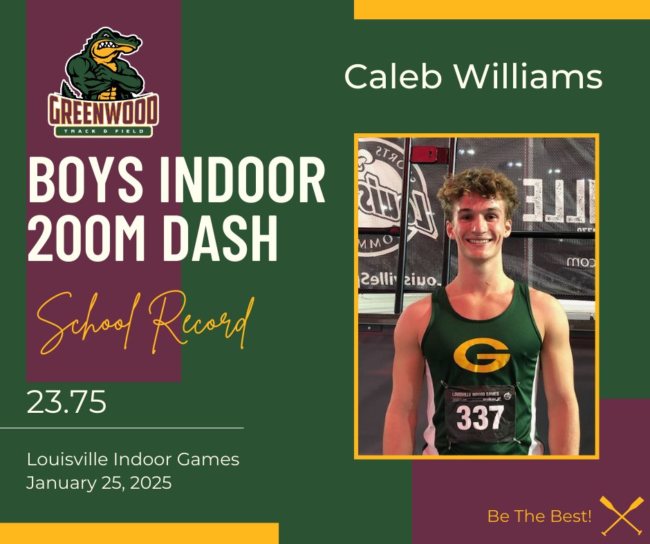 GHS Track & Field tweet media