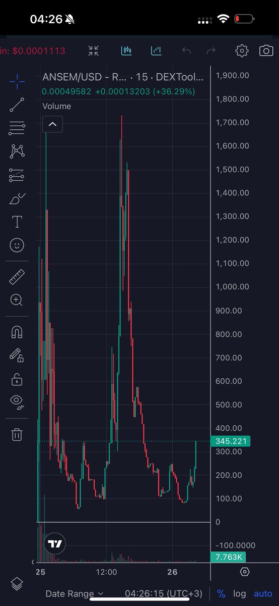 bignanrok's tweet photo. @LookForEntries Ok fck it

$PUNK went to $40m
$LUNK went to $25m
$GAMER went to $15m
$LYNK went to 40m

$$ANSEM will be better

70% of the Supply Has Already Been Sent to Ansem

@blknoiz06 lets notice.

GriCX5hBCnR8cv1HmB33HvntSQPqGdNVkBBvJXozpump https://t.co/arXXv7n4A8
