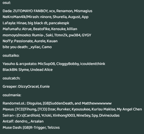 BN Mentorship's 4th Cycle is getting started! Here's this round's mentees, let's wish them the best and many mods in their future.