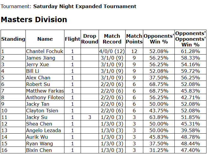 Comfy Hobbies tweet media