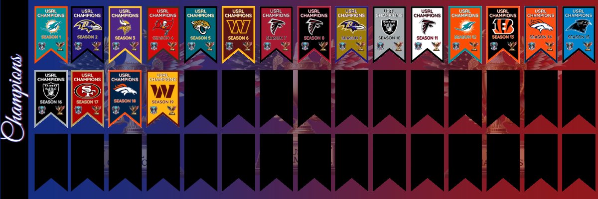 URBL Commish tweet media