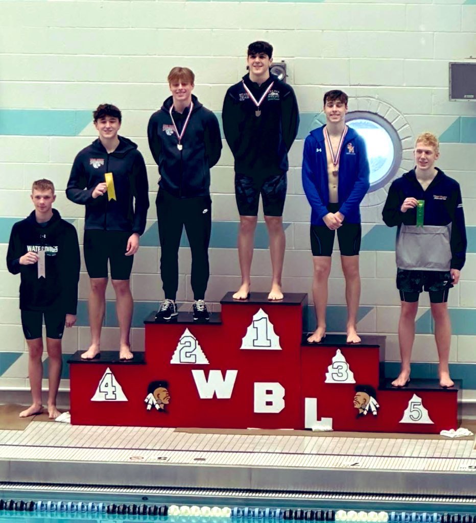 CelinaWaterDogs's tweet photo. Congratulations to Jackson Newcomb for placing 1st and Aaron Doseck placing 6th in the 100 Freestyle at WBLs.  #GoWaterDogs https://t.co/uK3hPs8DpR