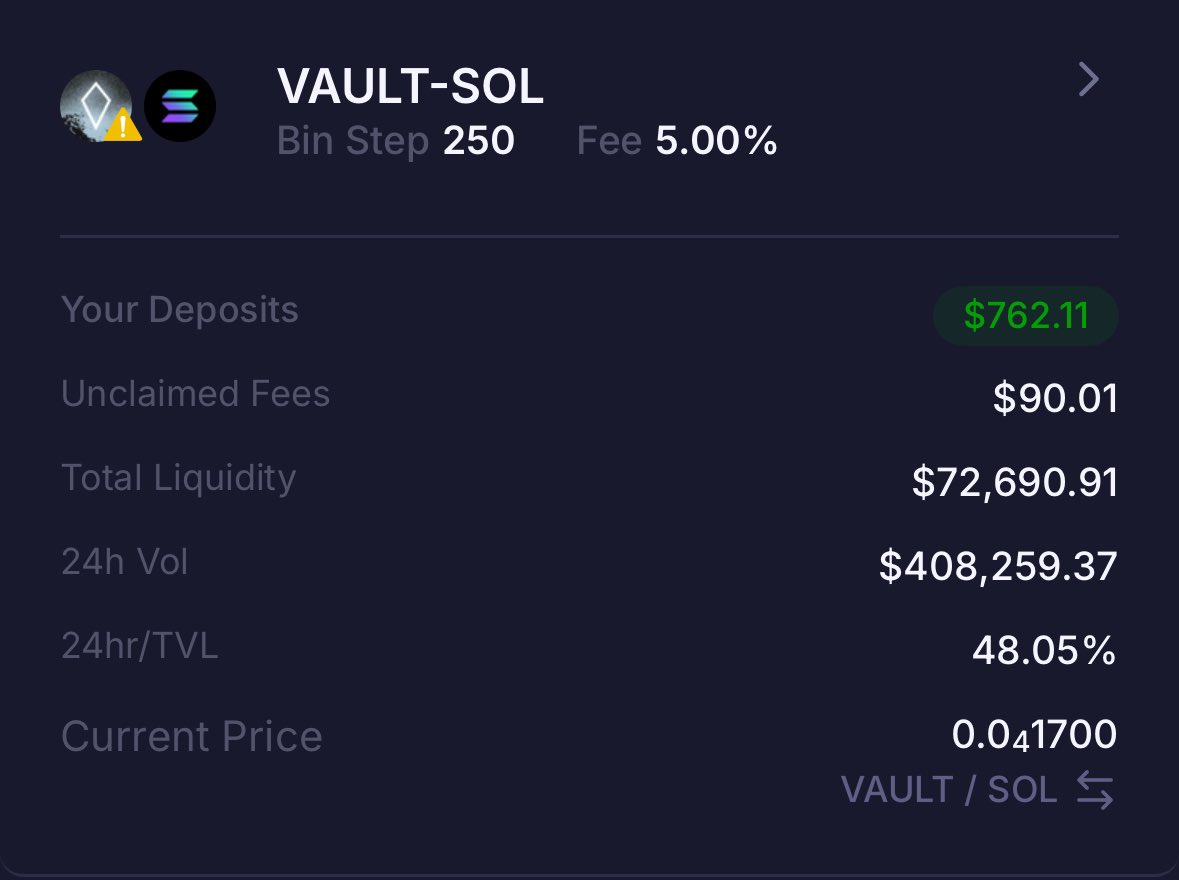 cuansino_'s tweet photo. Running position saat ini
Gua rasa $ONDA sama $VAULT cukup sehat. Bisa di hold ber jam jam. 

Gimana menurut kalian? https://t.co/9GTLjY5gqR