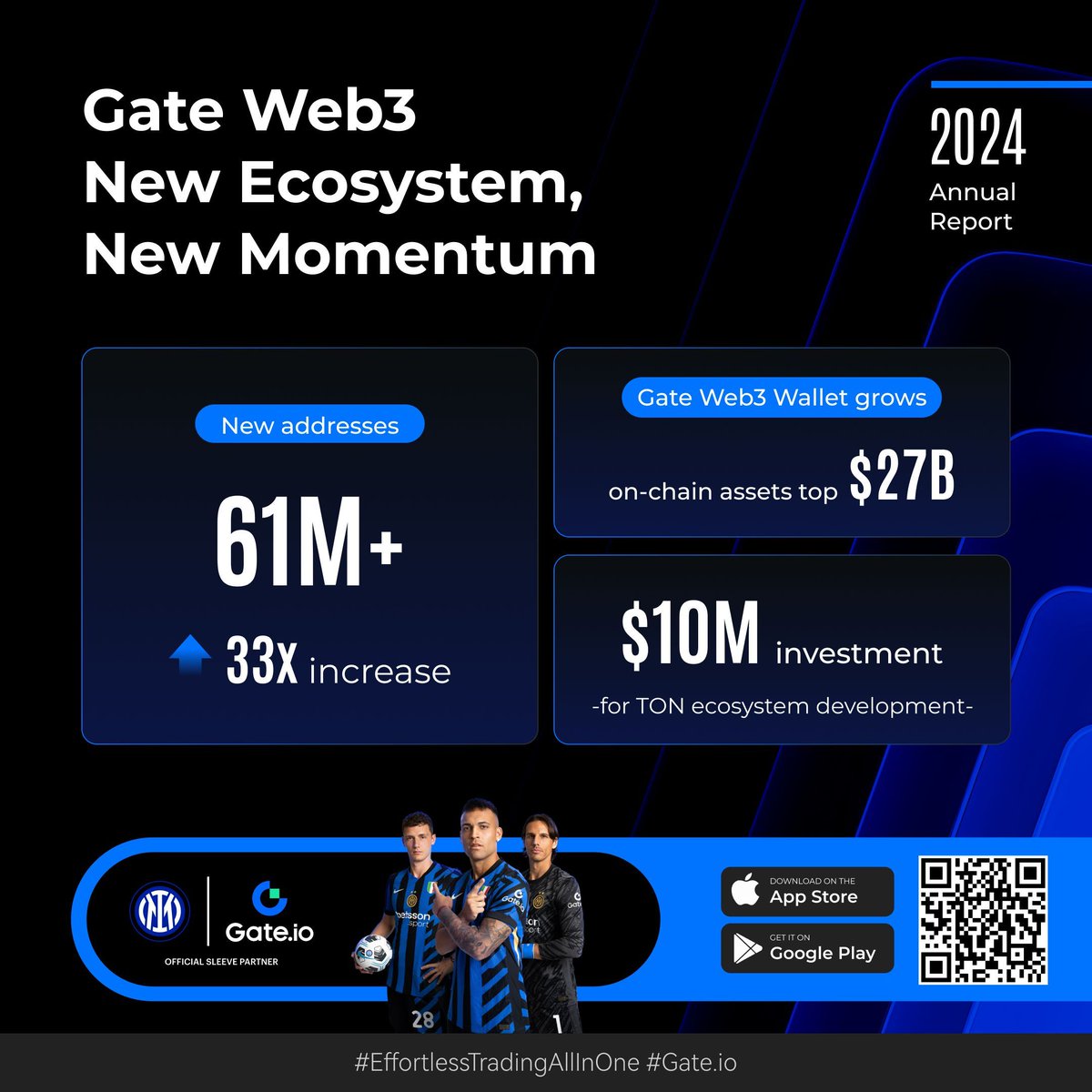 Gate DEX tweet media