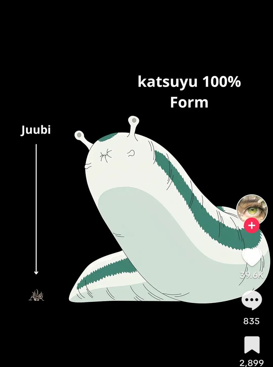 well is kinda true, sakura and tsunade summoned 10% of Katsuyu body at the  final war, so id say the real body could be around the same size of the  jubi or, image size:891x1200