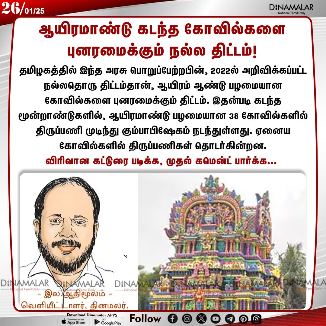 dinamalarweb's tweet photo. ஆயிரமாண்டு கடந்த கோவில்களை
புனரமைக்கும் நல்ல திட்டம்!
#TamilnaduTemple| #Kumbabhishekam | #oldTemples
https://t.co/y4W3uzOWeZ https://t.co/Z69kaWbrJI