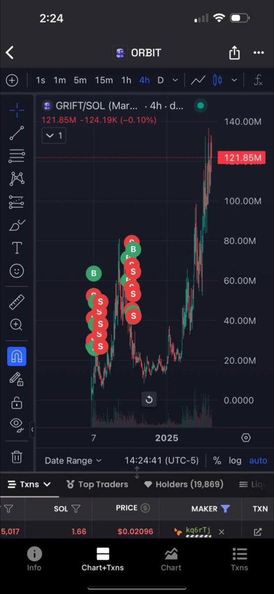 DontShelll's tweet image. posting  a thread of some of the coins i got into really early 

wanna show you the real way of making money 

join my Private Telegram - 

t.me/+PpWK8DXQDr0zY…

If you’re looking for straightforward advice, crypto gems, and high-risk/high-reward plays, this is for you

This…