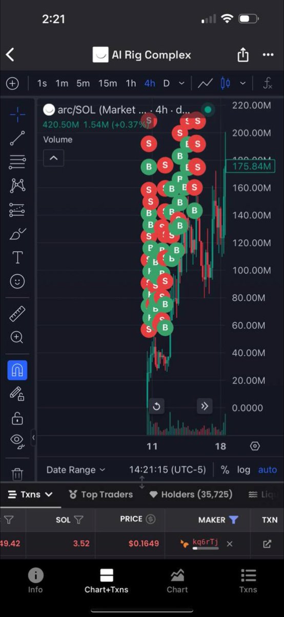 DontShelll's tweet image. posting  a thread of some of the coins i got into really early 

wanna show you the real way of making money 

join my Private Telegram - 

t.me/+PpWK8DXQDr0zY…

If you’re looking for straightforward advice, crypto gems, and high-risk/high-reward plays, this is for you

This…
