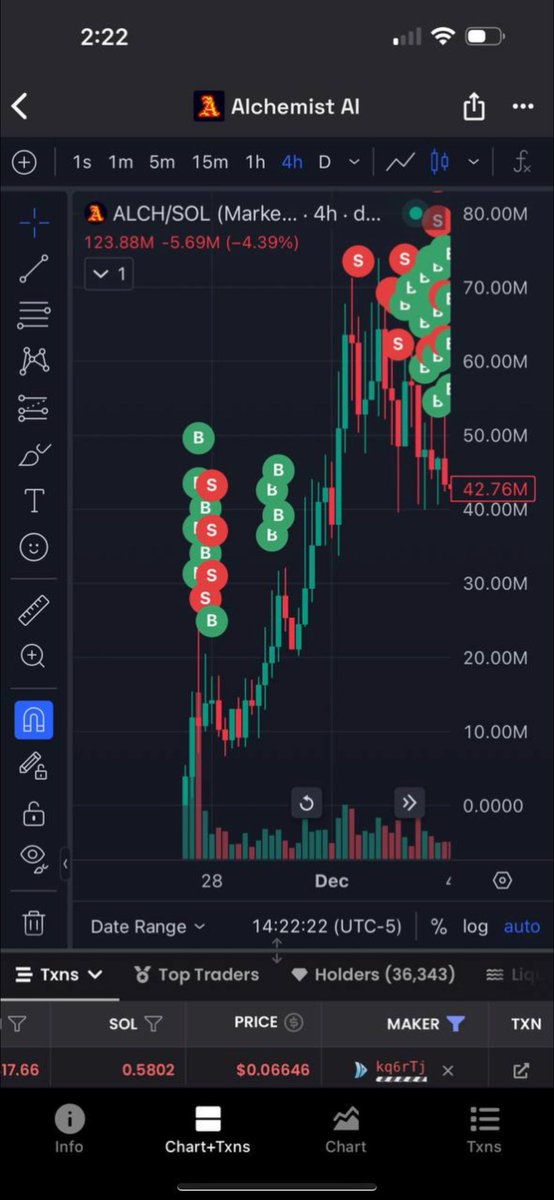 DontShelll's tweet image. posting  a thread of some of the coins i got into really early 

wanna show you the real way of making money 

join my Private Telegram - 

t.me/+PpWK8DXQDr0zY…

If you’re looking for straightforward advice, crypto gems, and high-risk/high-reward plays, this is for you

This…