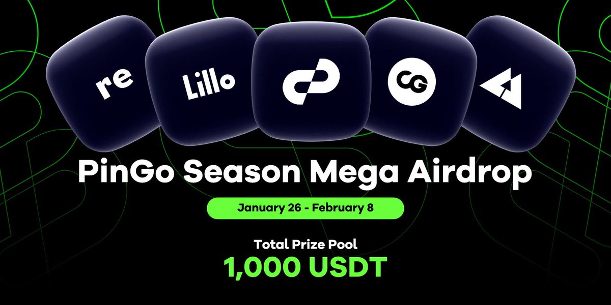 🪂 PinGo Season Mega Airdrop is Live on <a href="/Galxe/">Galxe</a>!  

#PinGo, <a href="/LAVAProtocolHQ/">LAVA Protocol</a>, <a href="/_cagacrypto/">CAGA CRYPTO</a>, <a href="/Lillo_ai/">Lillo AI</a>, and <a href="/re/">Re</a> have decided to giveaway $1,000 USDT to the community! 

📌 100 winners will win each receive $10 USDT!

👉Enter now:  app.galxe.com/quest/WE6XRUPB…

Let's step into February