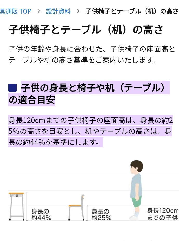 emily_luvcat's tweet photo. べんり！子どもの椅子と机の高さ一覧

https://t.co/yP0Y7AMNGs https://t.co/96ZivmOQWH