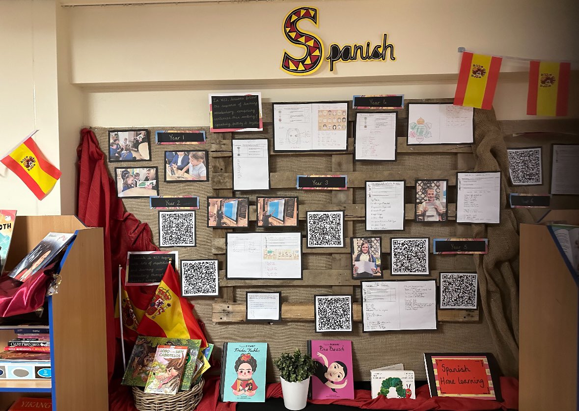 JCEnglishHub's tweet image. Building a genuine reading culture across the whole curriculum. 

Subject connectivity texts allow children to make strong connections. 

The children at our base hub love their Spanish book hub &amp;amp; use it with love. 

#MakingConnections