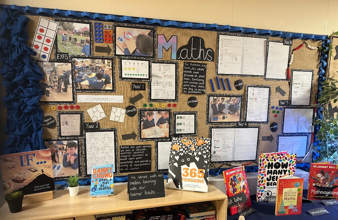 JCEnglishHub's tweet image. Building a genuine reading culture across the whole curriculum. 

Subject connectivity texts allow children to make strong connections. 

The children at our base hub love their Spanish book hub &amp;amp; use it with love. 

#MakingConnections