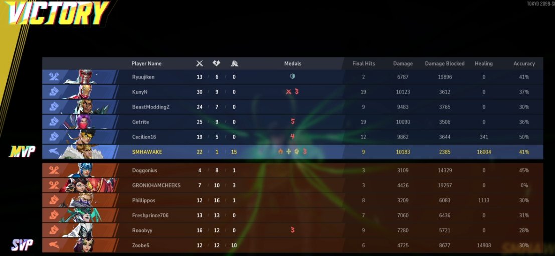 Mantis and I are out here struggling 😭