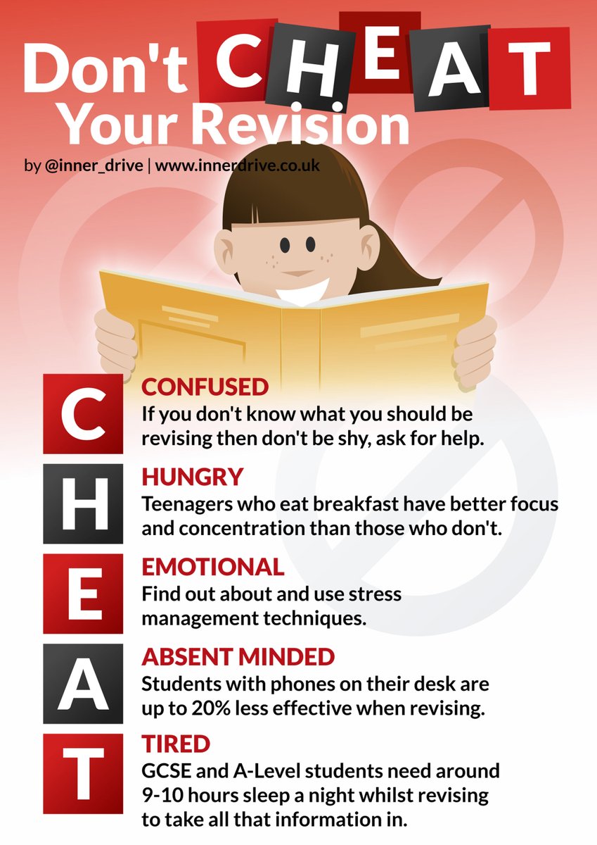 Time to rethink revision! ⏳ Students often spend too much or too little time revising. 

Find out how to get it just right for better results:
bit.ly/40qPGVQ