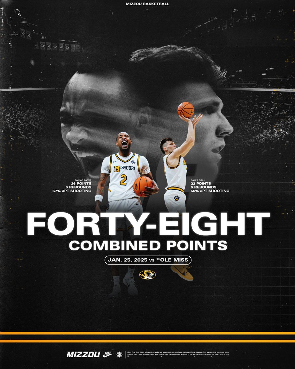 MizzouHoops's tweet photo. A lethal combination
▪️ 48 combined points
▪️ 9-of-15 from 3-point range
▪️ 𝗔𝗻𝗼𝘁𝗵𝗲𝗿 𝗦𝗘𝗖 𝘃𝗶𝗰𝘁𝗼𝗿𝘆 😤

#MIZ 🐯 https://t.co/nSf6MWatIe
