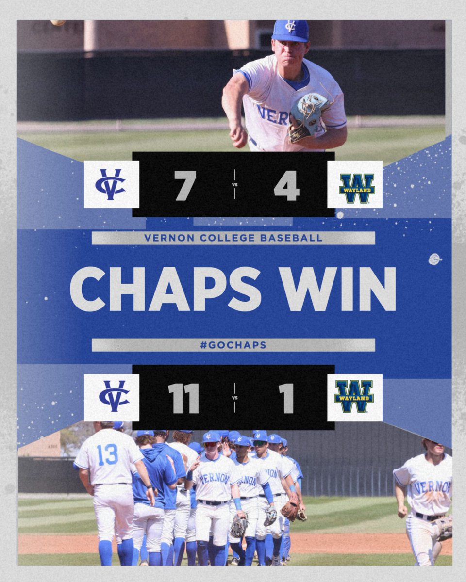 Vernon College Baseball (@vernon_baseball) on Twitter photo Chaps open '25 with two wins!
<a href="/realjoeyduran4/">Joey Duran</a> 4/5, HR, 4 RBI, 5 R
<a href="/IrvLeonard44/">irvin</a> 3/6, 2 2B, 3 RBI
<a href="/CatcherRidings/">Catcher Ridings</a> 4/8, 2 2B, 2 RBI
<a href="/CooperT51020165/">Cooper Thomas</a> 3/6, 2B, 3 RBI
<a href="/Michael_russ15/">michael russell</a> 3/6, 2 R
@Chancef0505 3 IP, 0R, 5K Chaps open '25 with two wins!
<a href="/realjoeyduran4/">Joey Duran</a> 4/5, HR, 4 RBI, 5 R
<a href="/IrvLeonard44/">irvin</a> 3/6, 2 2B, 3 RBI
<a href="/CatcherRidings/">Catcher Ridings</a> 4/8, 2 2B, 2 RBI
<a href="/CooperT51020165/">Cooper Thomas</a> 3/6, 2B, 3 RBI
<a href="/Michael_russ15/">michael russell</a> 3/6, 2 R
@Chancef0505 3 IP, 0R, 5K