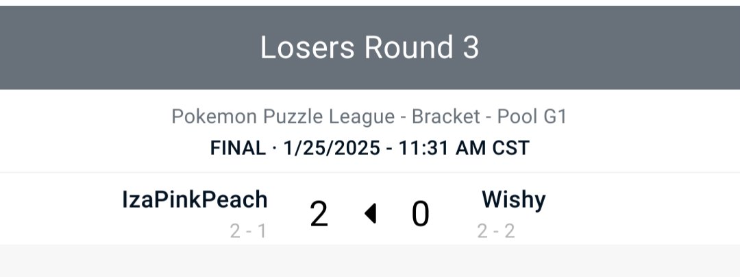 CRQWish's tweet photo. Today was a very eventful day at Frosty Faustings, but I wanna shout out one specific thing.
My wife @IzaPinkPeach entered her first ever bracket and gatekept me in it.... https://t.co/VgpqqZ7oiz
