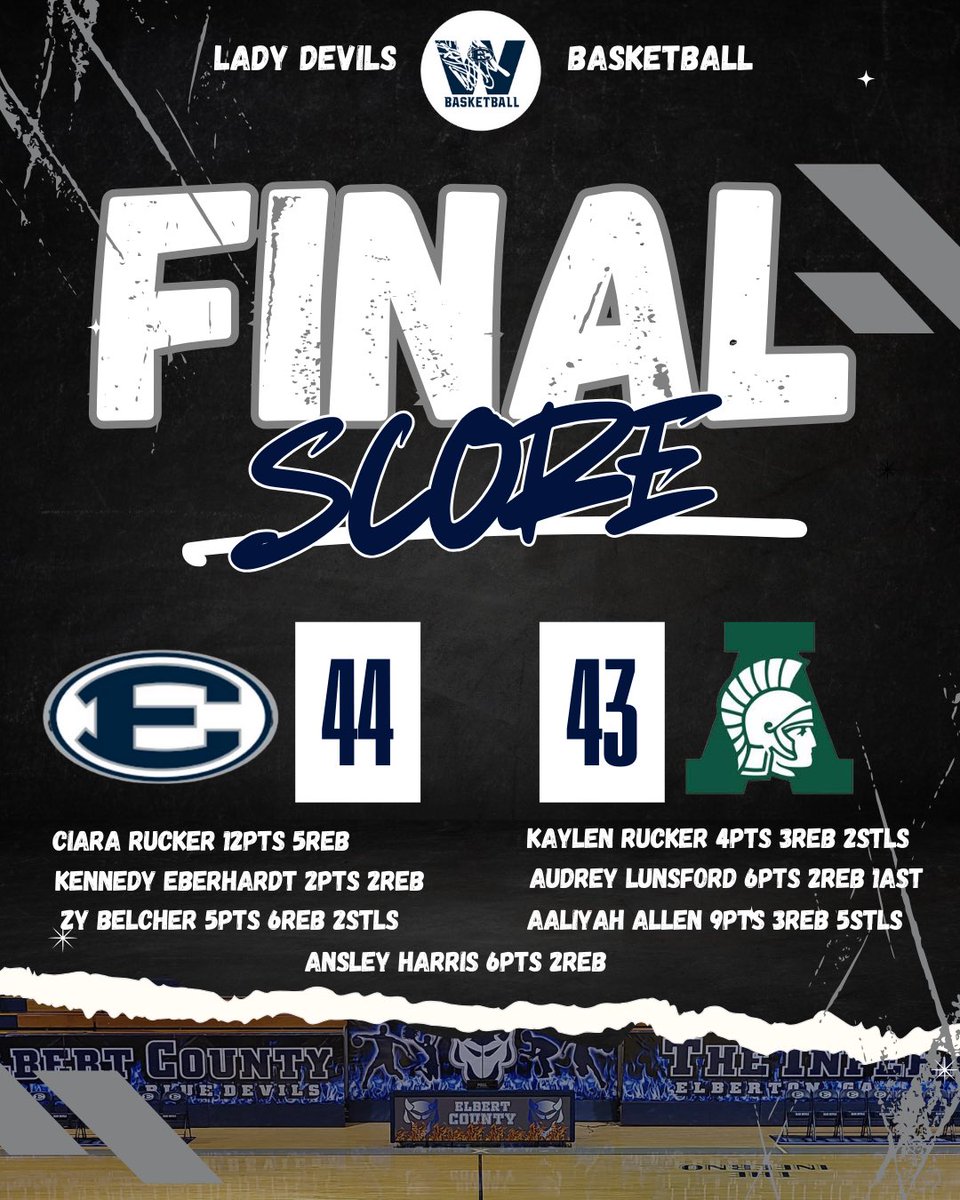Elbert Co. Lady Devils Basketball (@ecchsbball) on Twitter photo Results from last nights region win vs Athens Academy. #hornsupš¤ <a href="/ECCHS_GA/">ECCHS</a> <a href="/ECCHSAthletics/">ECCHSAthletics</a> <a href="/CountyTrue/">Elbert County True Blue</a> <a href="/GHSWriteups/">Georgia Highschool Writeups āš¼</a> <a href="/KyleSandy355/">Kyle Sandy</a> Results from last nights region win vs Athens Academy. #hornsupš¤ <a href="/ECCHS_GA/">ECCHS</a> <a href="/ECCHSAthletics/">ECCHSAthletics</a> <a href="/CountyTrue/">Elbert County True Blue</a> <a href="/GHSWriteups/">Georgia Highschool Writeups āš¼</a> <a href="/KyleSandy355/">Kyle Sandy</a>