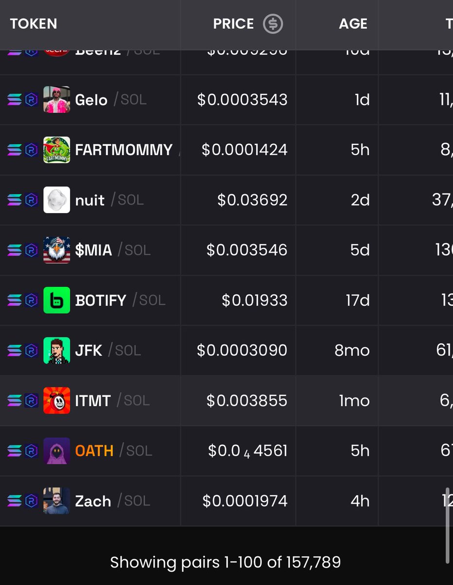 $JFK is on the top 100 pairs for <a href="/dexscreener/">DEX Screener</a>

Congrats to the JFK Army!

EzRasdye3wnQ5ZGzLFhvp2L1TT42k3Qa3jFsoUibWh39