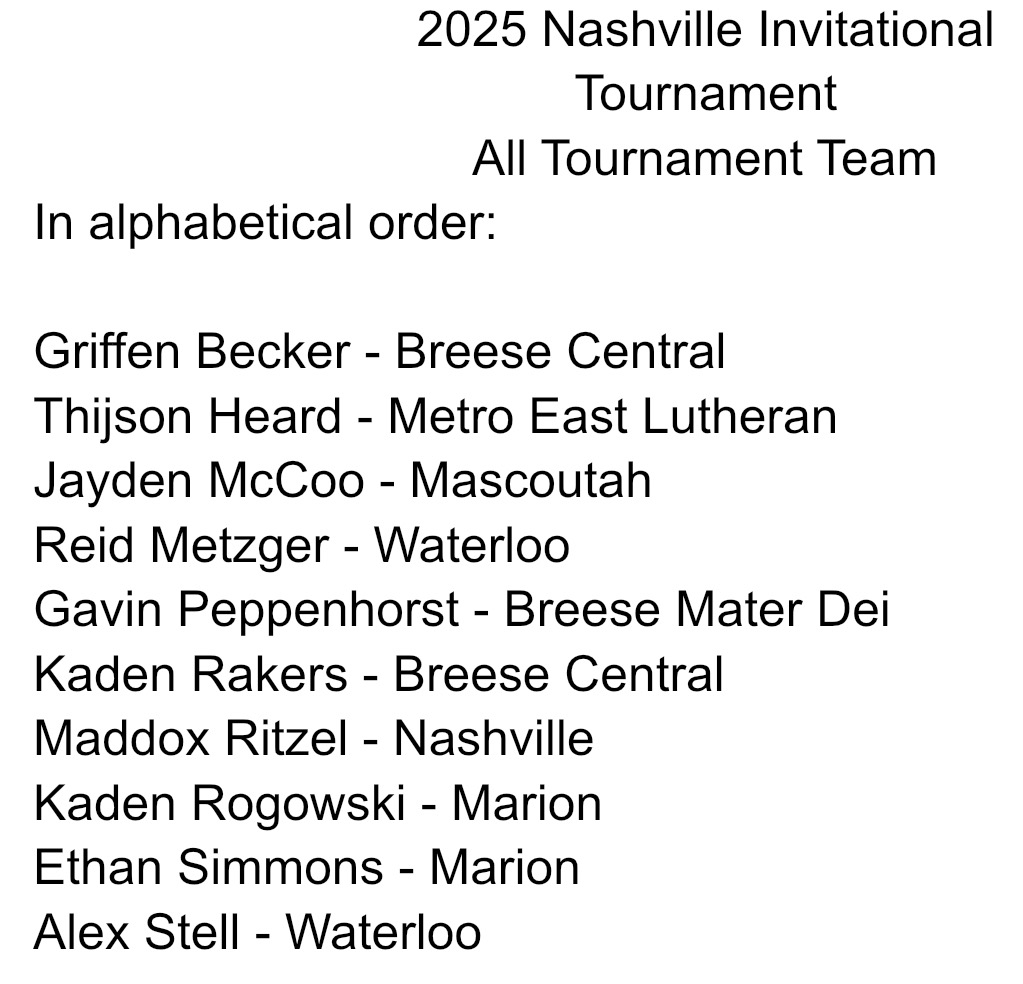Marion wins the NIT title with a 57-53 win over Waterloo. All Tournament team below