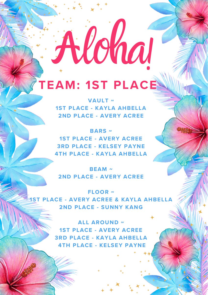 Patriot Pioneers Gymnastics tweet media