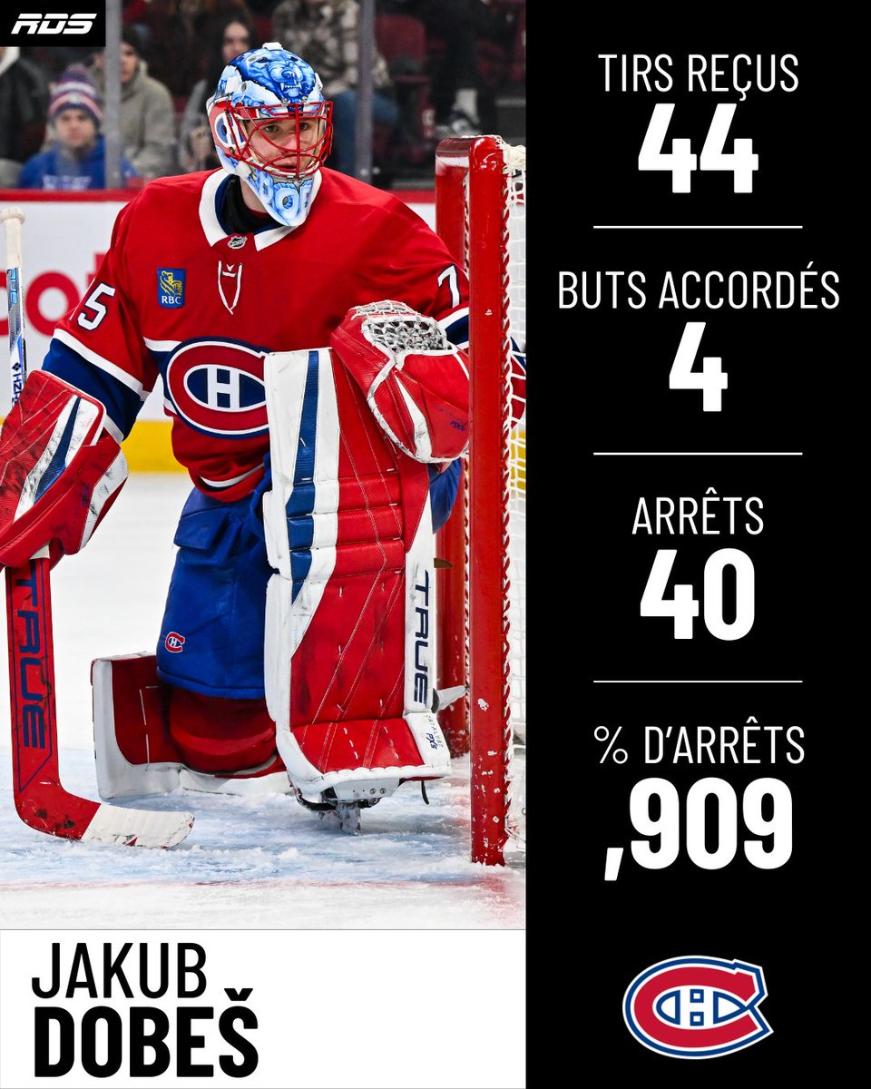 Malgré la défaite, Jakub Dobeš a donné une chance aux Canadiens de l'emporter ! 🥅