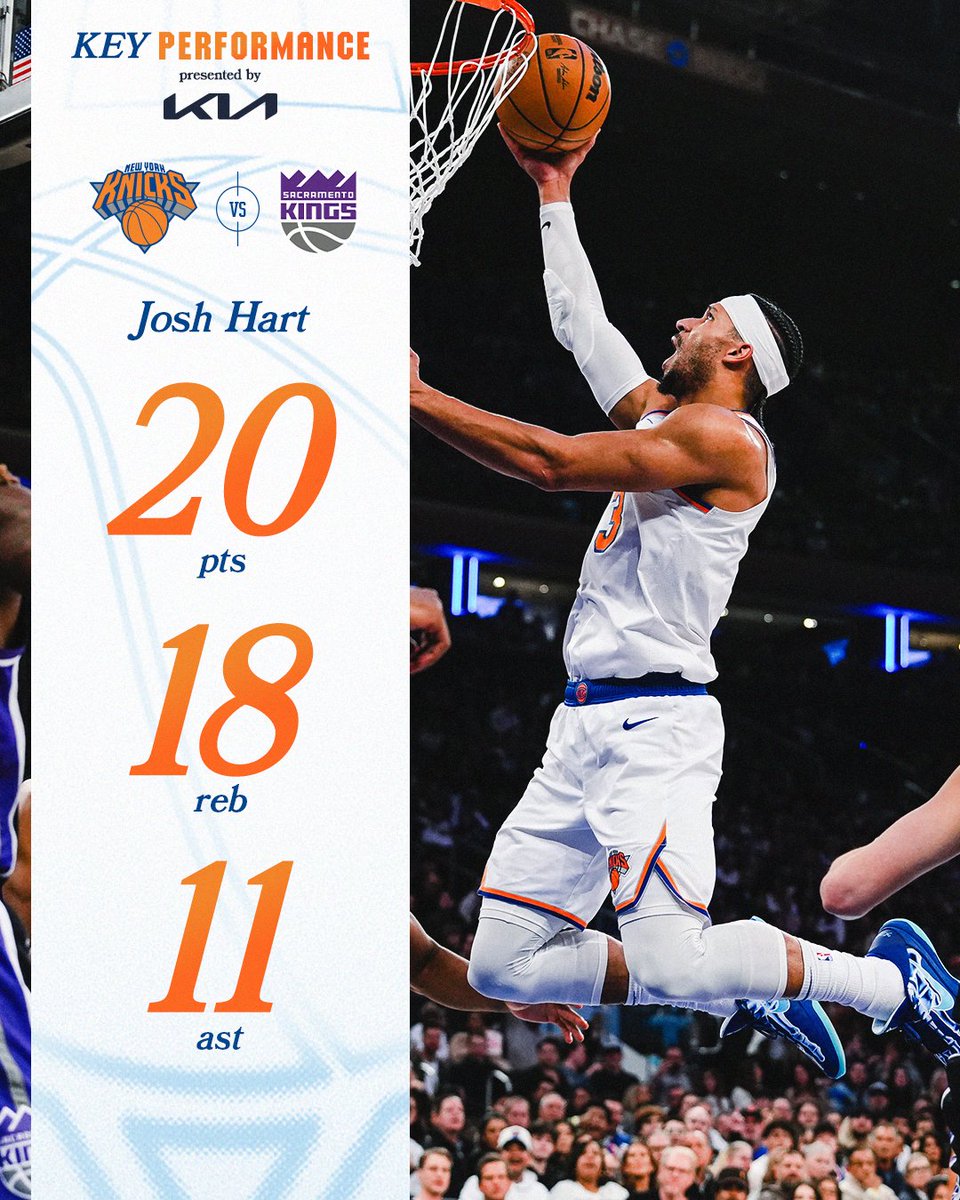 nyknicks's tweet photo. mr. do-it-all 😮💨
@joshhart https://t.co/2Ch7714PZA