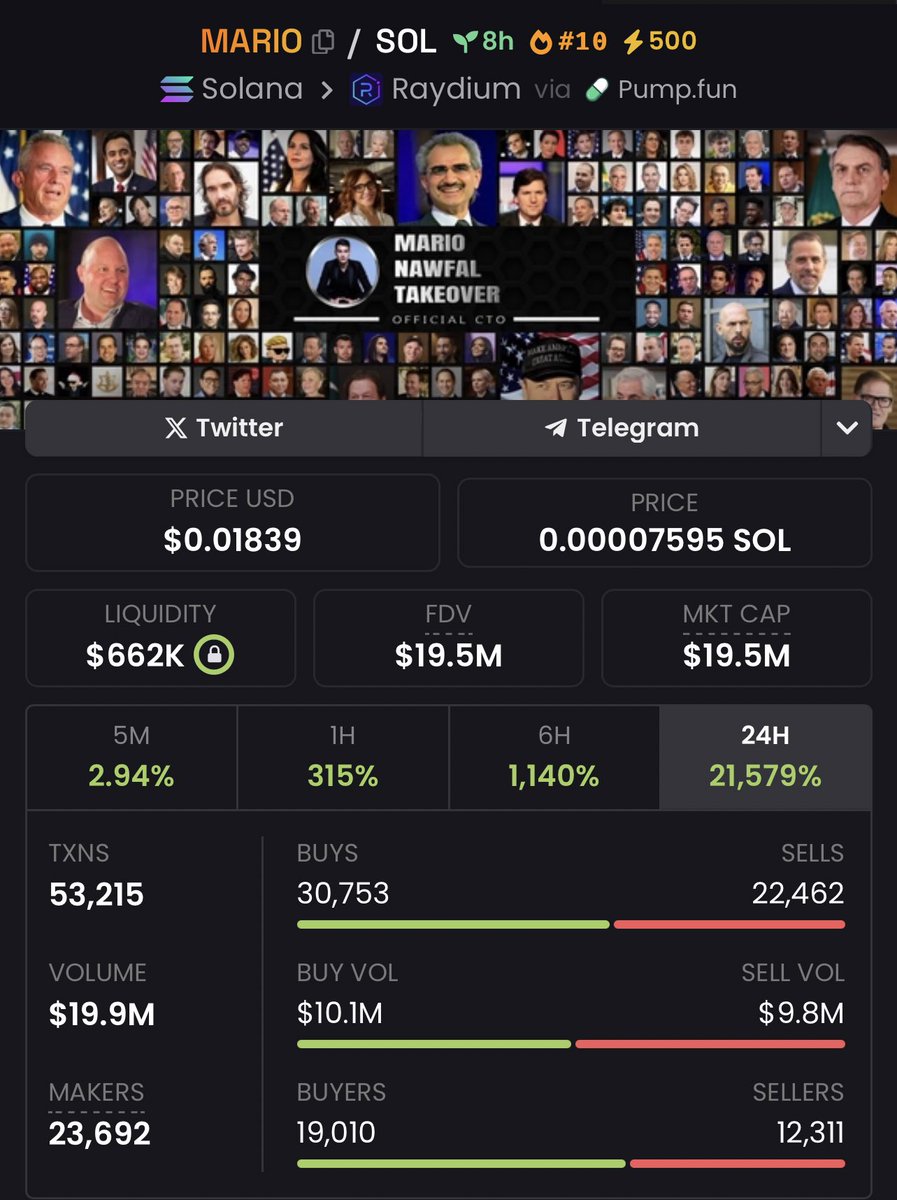KING tweet media