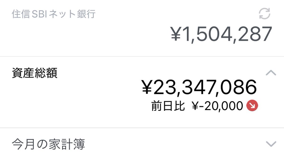 アッパーマス層までもう少し…もう少しや…
2万マイナスはATMで引き出しちゃいました…💸