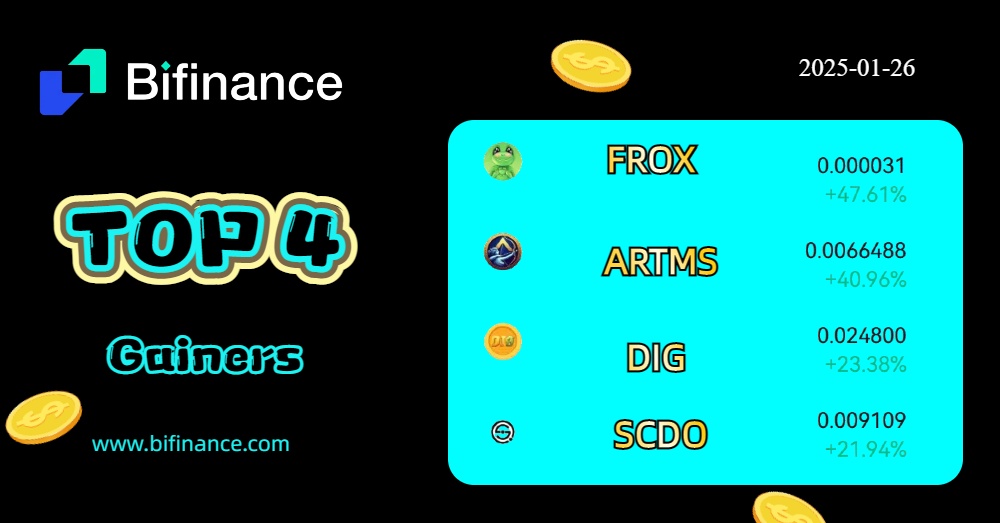 BiFinanceE's tweet photo. 🎊Today #BiFinance TOP 4 Gainers!!

👉https://t.co/jAH0rkW0So

👉https://t.co/YAyhNcLv3f

👉https://t.co/qjYjMxTTDb

#FROX #ARTMS #DIG #SCDO https://t.co/nTVb9j15wC