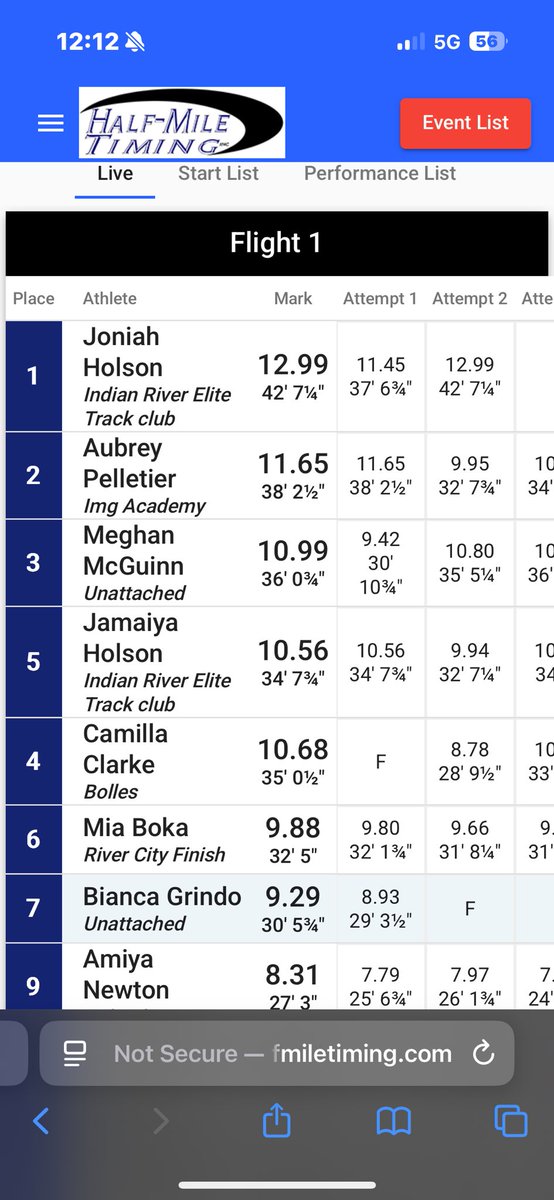CamillaClarkee's tweet photo. INDOOR SEASON:
10.68 throw with rotation (no video) (glide throw; 10.13m). Rotation has been coming along ! Slowly preparing for my junior season ! https://t.co/SMTsFr8rfp
