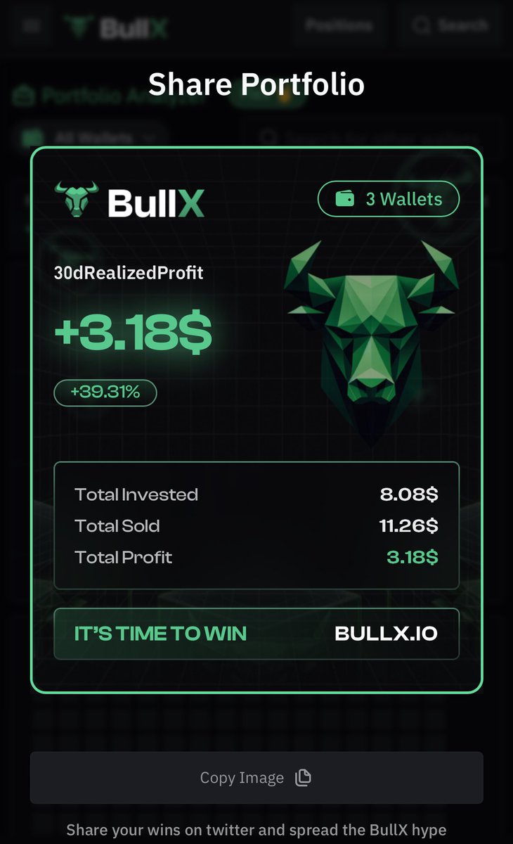 Morsytrades (@_mmorsy) on Twitter photo 