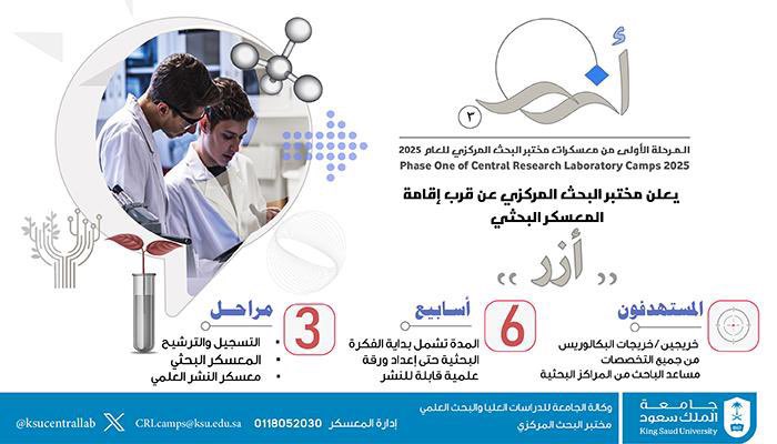 من عبق المؤازرة والدعم، ومن ينابيع الإرشاد التي تفيض في أروقة العلم والمعرفة، 

يُشرق هذا اليوم معلنًا انطلاق معسكر #ازر_البحثي
  حيث تُفتتح أولى محاضراته في ميدان البحث العلمي.

في هذا المعسكر، تُترجم الإلتزامات النبيلة إلى أفعال، إذ يُقدَّم الدعم والتوجيه للباحثين في رحلتهم