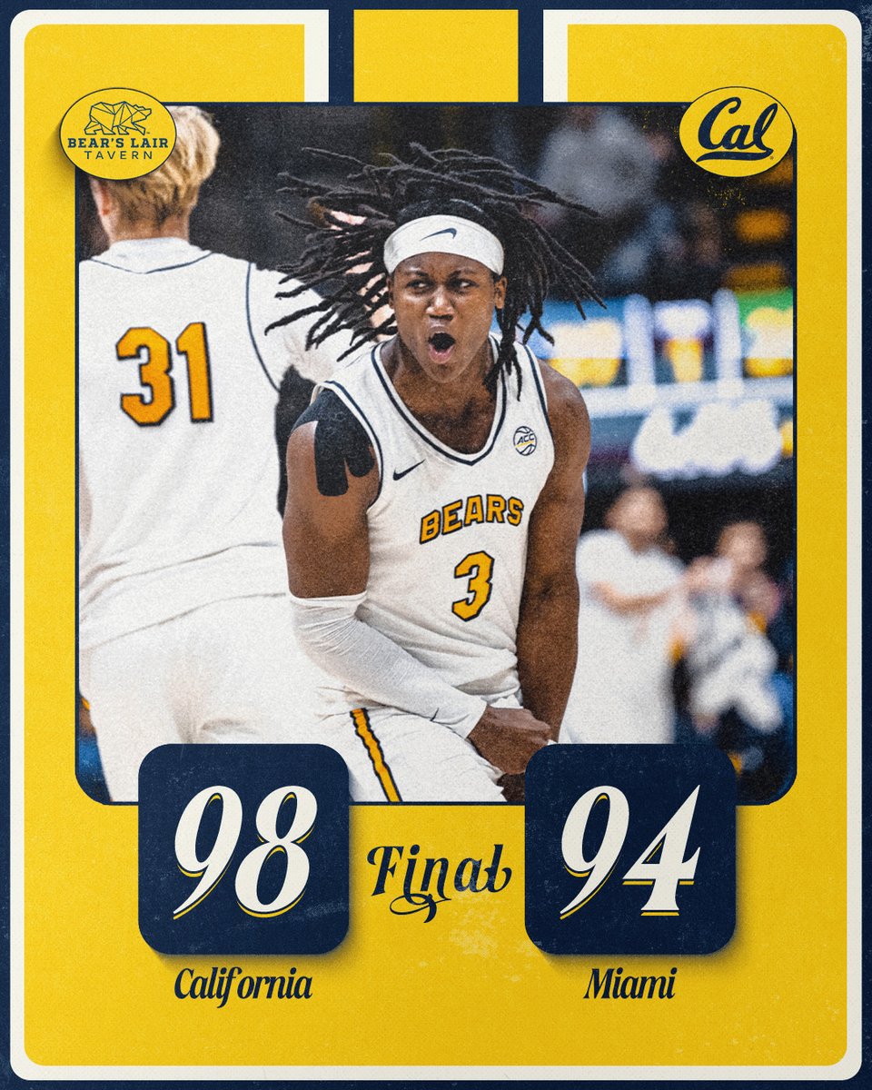 BEARS WWWIN!

#GoBears