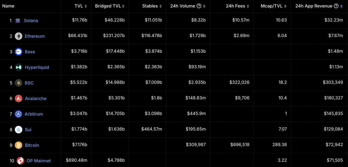 leonexotic tweet media