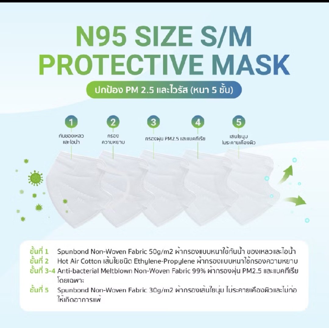 kk25252438441's tweet image. หน้ากากอนามัย ✅ N95 Protect Plus ป้องกัน ✅ PM2.5 และไวรัสได้ดีเยี่ยมสวมใส่สบาย ✅ ราคาคุ้มค่า
เพียง!! ฿140-฿177 (10 ชิ้น/กล่อง)
 กดลิ้งนี้สั่งซื้อสินค้า📌
s.shopee.co.th/2qFDlHz8WO
#หน้ากากอนามัย #แมสN95 #ProtectPlus #ป้องกันPM25 #ฝุ่นpm25 #สุขภาพดีเริ่มต้นที่ตัวคุณ #หน้ากากpm