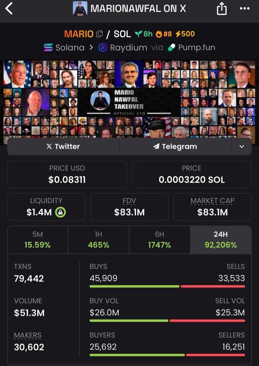 Mario Nawfal tweet media