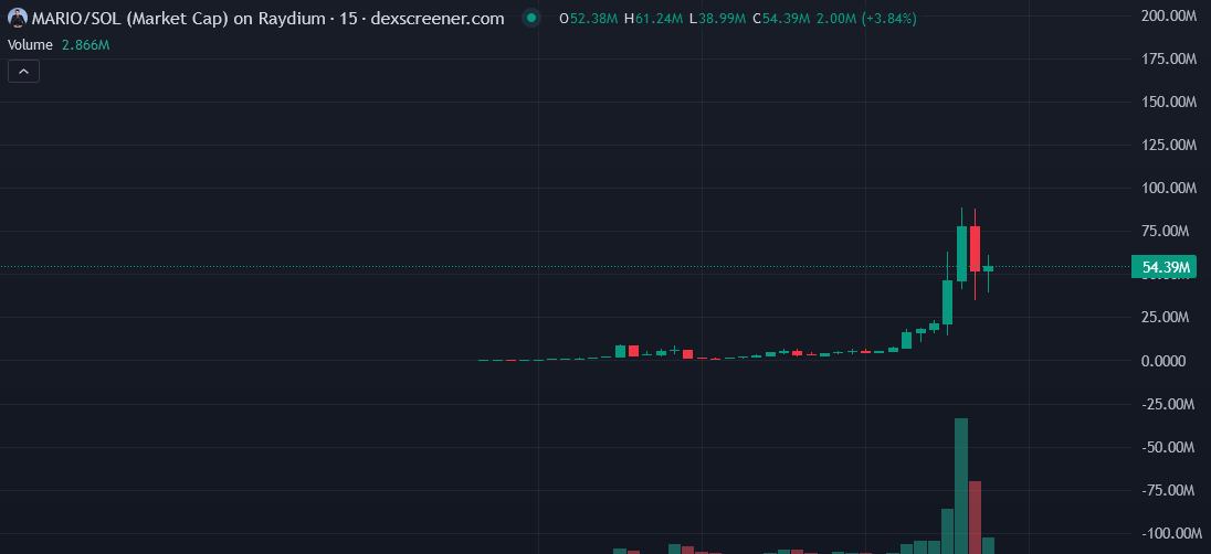 Vanquish tweet media