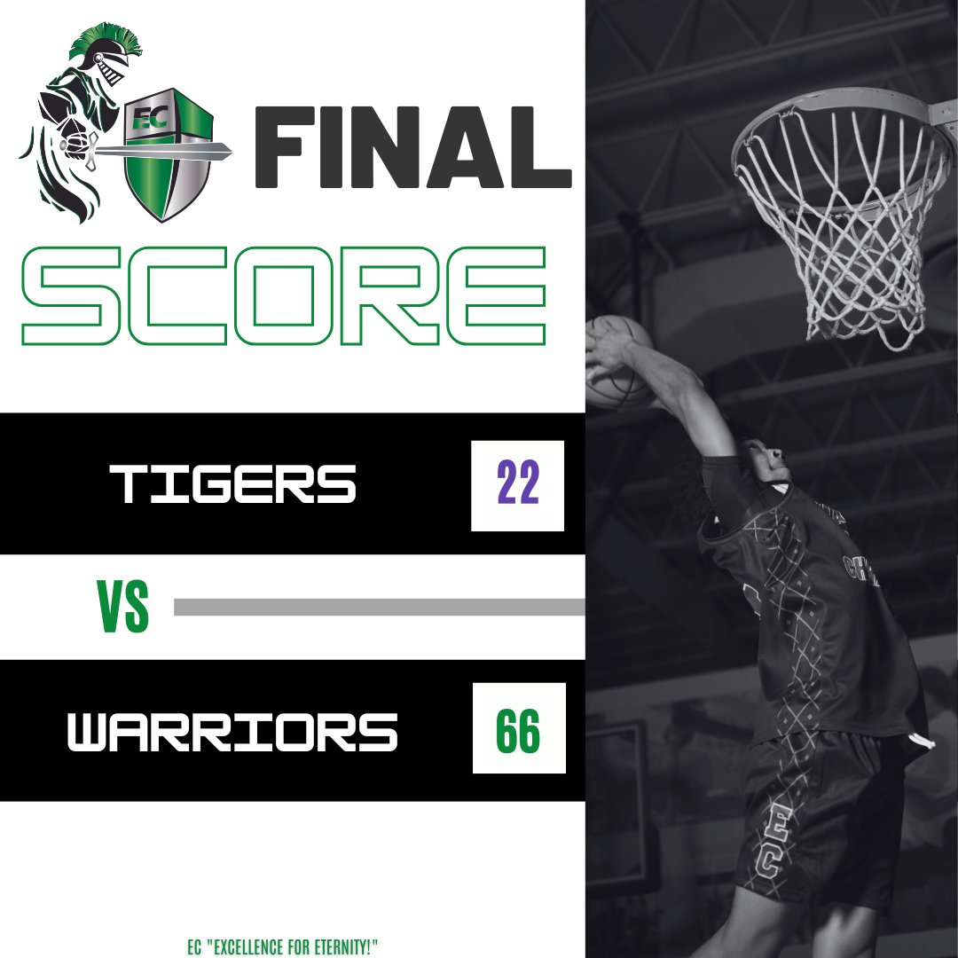 EC Athletics (@ecsportstoledo) on Twitter photo <a href="/AntwoineMister2/">Antwoine Mister</a> 22pts 6 reb 2 stl
<a href="/CedricHester21/">Cedric Hester JR</a> 12pts 10 reb 4 blk
<a href="/zalieya20/">Zalieya</a> 10pts 11 reb 2 ast
<a href="/D1madedomo_3/">Dom Poellnitz</a> 7pts
Coley 5pts 2 ast
<a href="/AnthonyTrombl11/">Anthony Trombley</a> 3pts 5 reb 3 ast 2 stl
#HonorTheHouse⚔️🏀 <a href="/AntwoineMister2/">Antwoine Mister</a> 22pts 6 reb 2 stl
<a href="/CedricHester21/">Cedric Hester JR</a> 12pts 10 reb 4 blk
<a href="/zalieya20/">Zalieya</a> 10pts 11 reb 2 ast
<a href="/D1madedomo_3/">Dom Poellnitz</a> 7pts
Coley 5pts 2 ast
<a href="/AnthonyTrombl11/">Anthony Trombley</a> 3pts 5 reb 3 ast 2 stl
#HonorTheHouse⚔️🏀