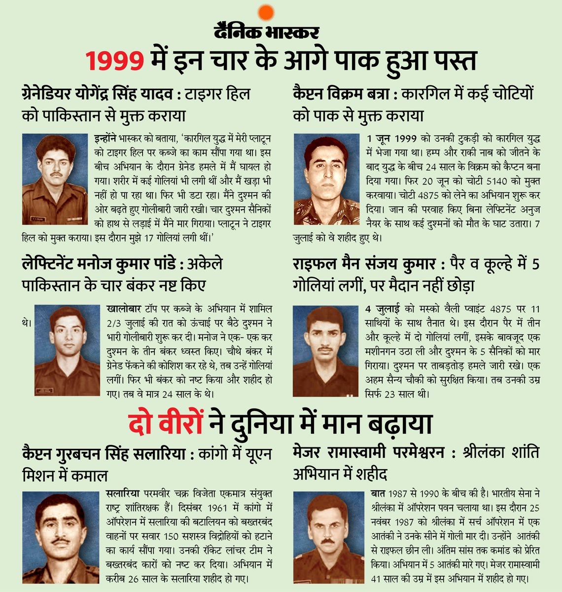DainikBhaskar's tweet photo. आज गणतंत्र दिवस पर पढ़िए परमवीर चक्र पाने वाले 21 शूरवीरों के अदम्य साहस की कहानी...
#RepublicDay2025 #ParamVeerChakra #75thRepublicDay 

अधिक खबरें और ई-पेपर पढ़ने के लिए दैनिक भास्कर एप इंस्टॉल करें - https://t.co/uXrhGpuirk https://t.co/pVEXhWC2L1